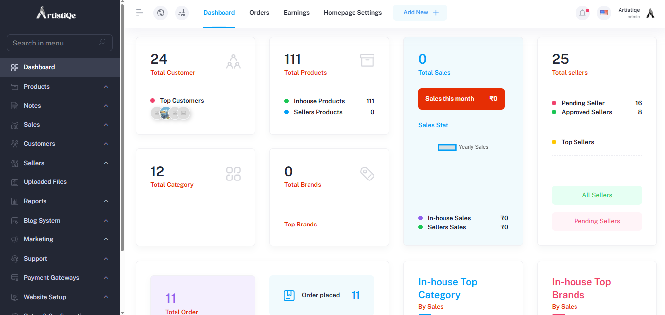 Laravel Admin Dashboard